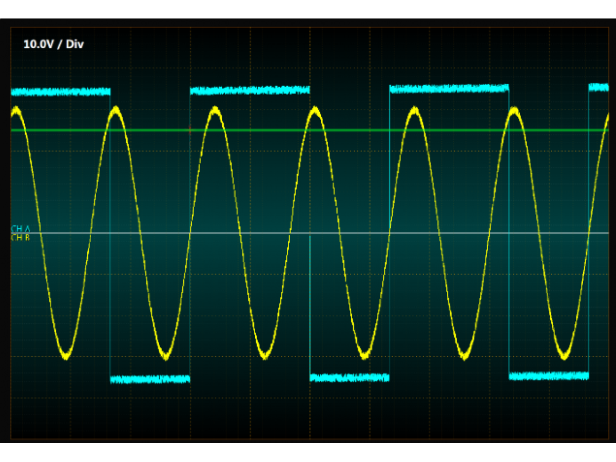 Особенности измерения амплитуды сигнала при помощи осциллографа