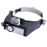 Екранна лупа Optical MG81007RD1