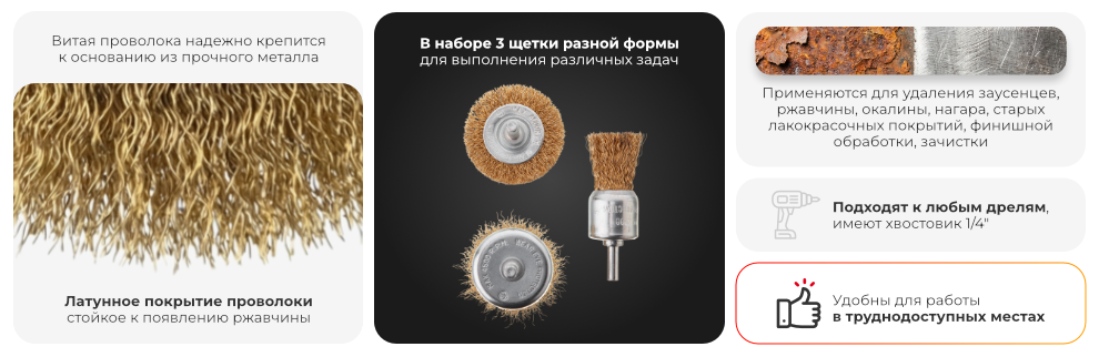 Переваги моделі
