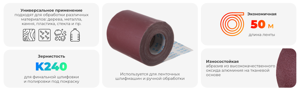 Преимущества модели