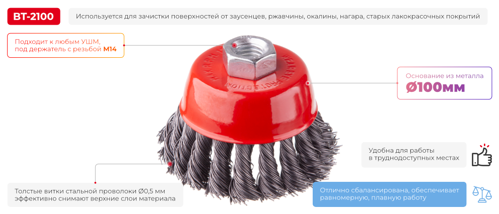 Переваги моделі