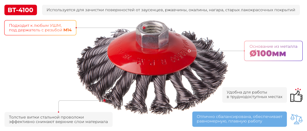 Переваги моделі