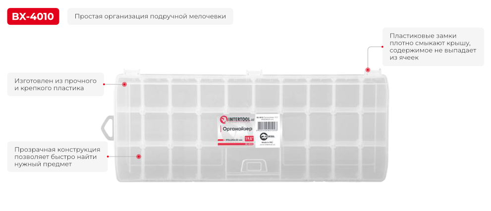 Переваги моделі