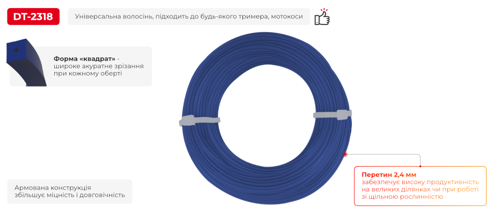 Преимущества модели