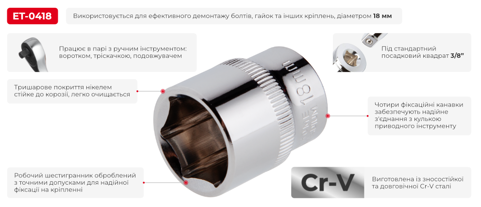 Преимущества модели