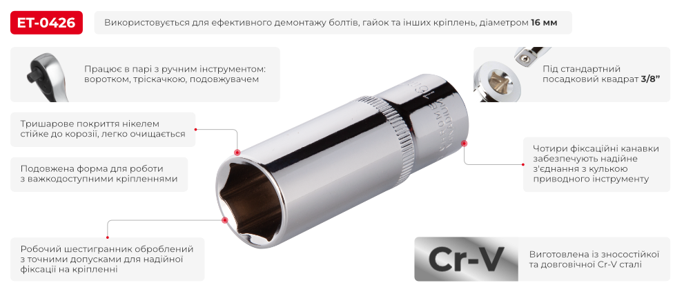 Преимущества модели