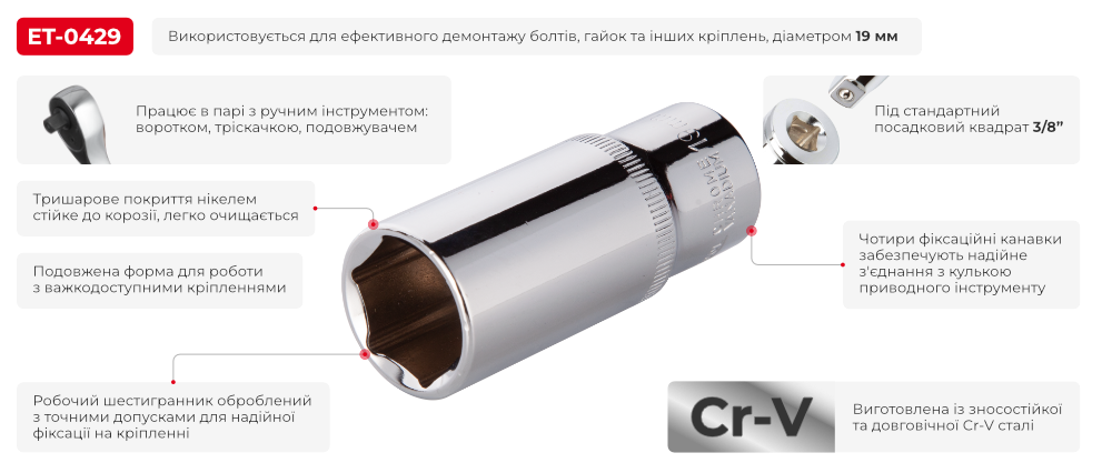 Преимущества модели