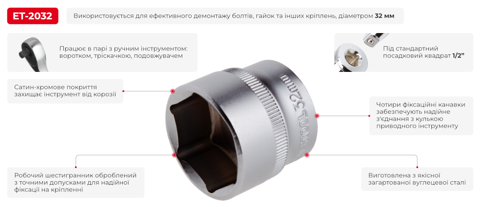 Преимущества модели