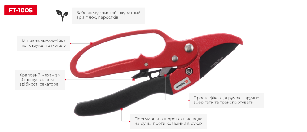 Преимущества модели