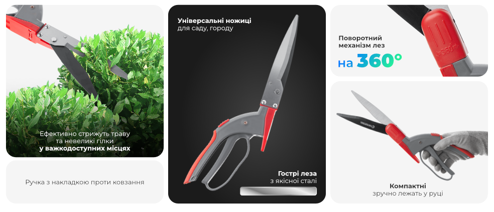 Переваги моделі