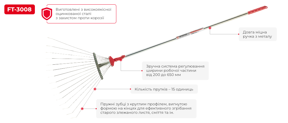 Линейка лопат для снега