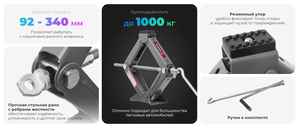 Переваги моделі
