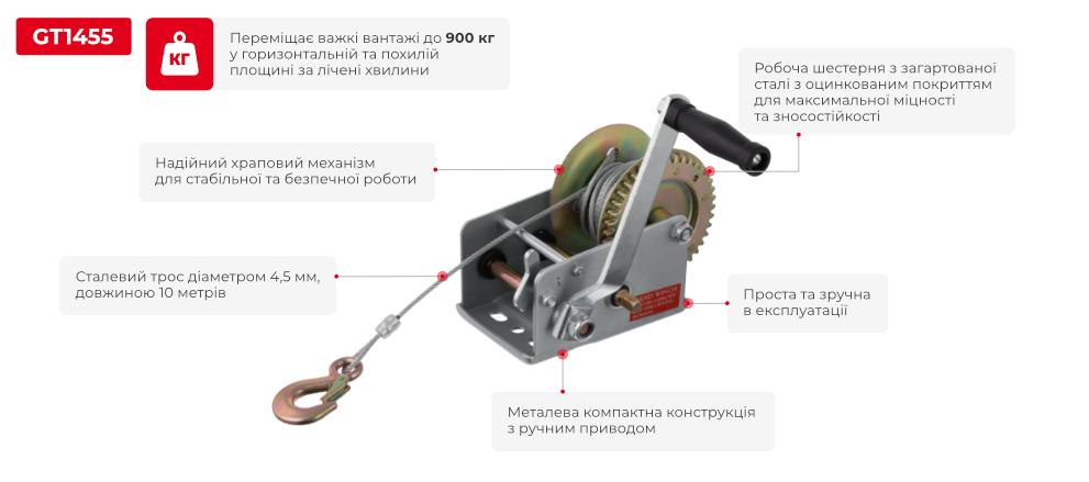 Преимущества