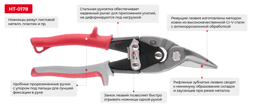 Переваги моделі