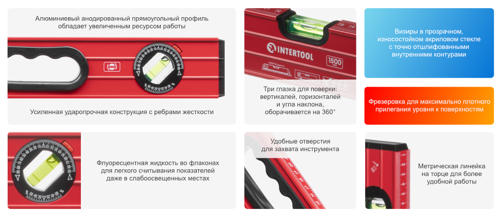 Переваги моделі