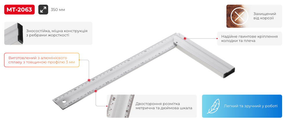 Переваги моделі