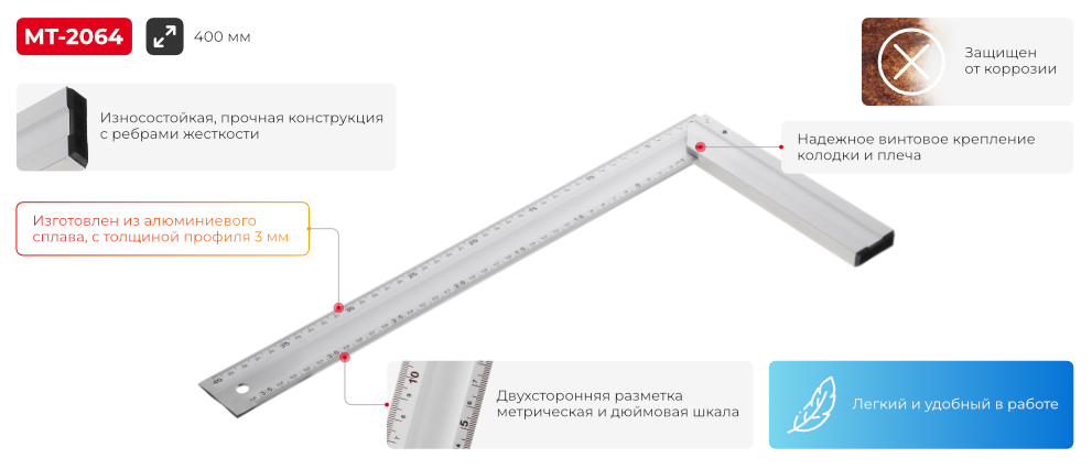 Переваги моделі