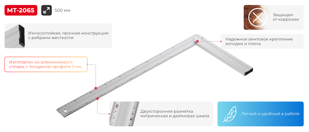 Переваги моделі