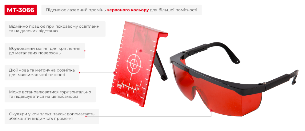 Преимущества модели