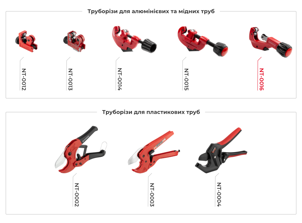 Линейка труборезов