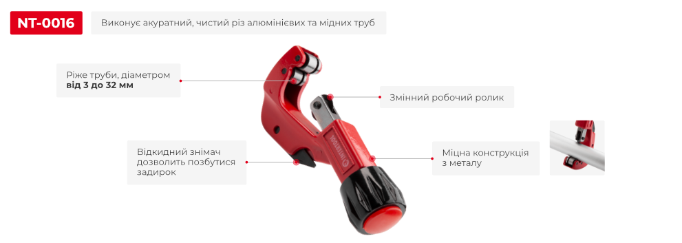 Преимущества модели