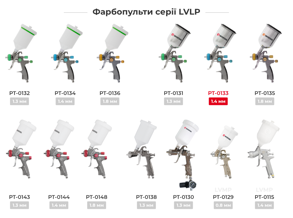 Линейка краскопультов LVLP