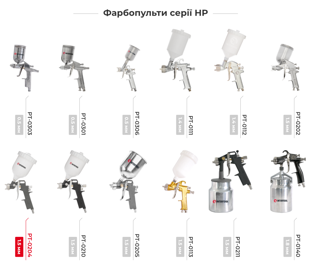 Линейка краскопультов HP