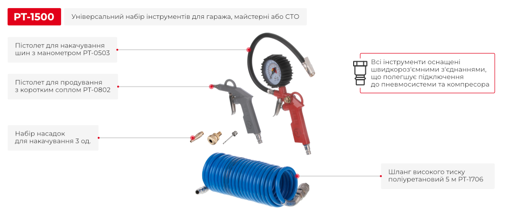 Преимущества данной модели