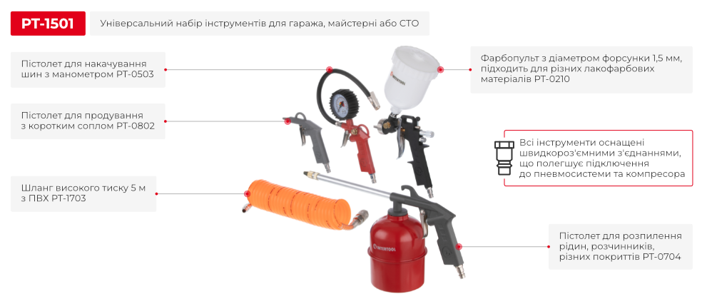 Преимущества данной модели