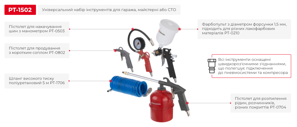 Преимущества данной модели