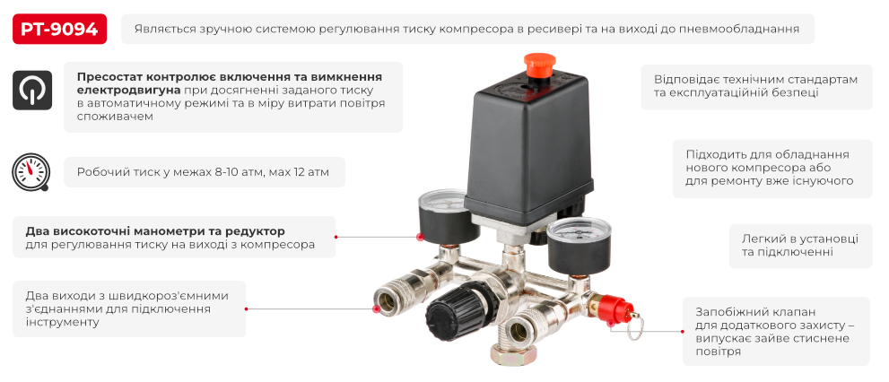 Преимущества модели
