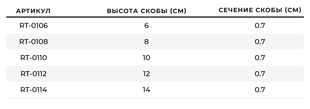 Ассортимент