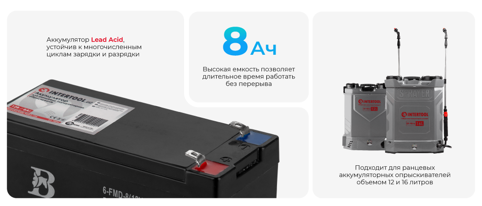 Переваги моделі