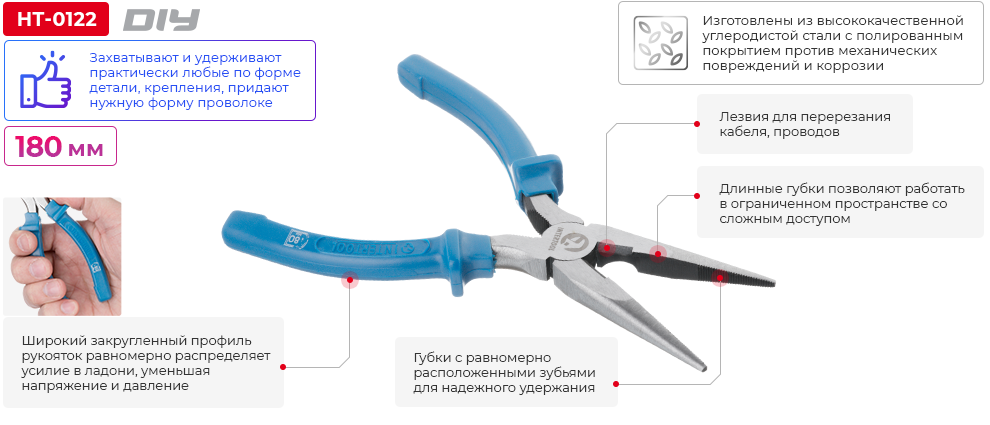 Переваги моделі