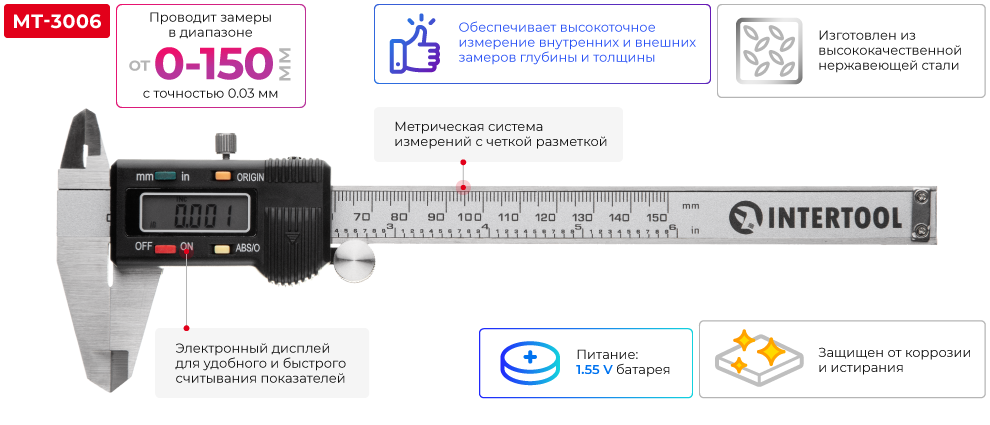 Переваги моделі