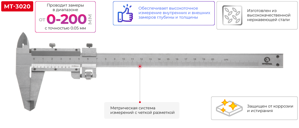 Переваги моделі