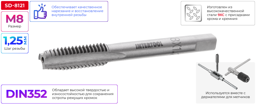 Переваги моделі