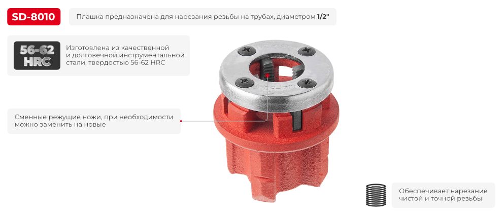 Преимущества модели