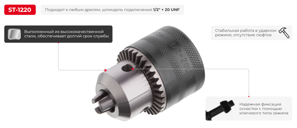 Переваги моделі