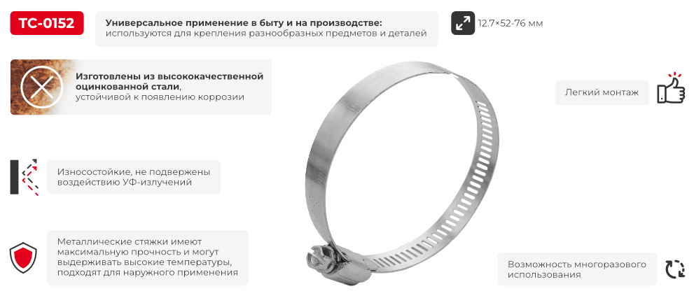 Переваги моделі
