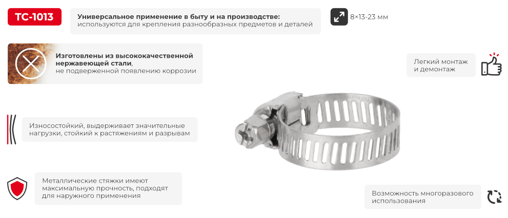 Переваги моделі