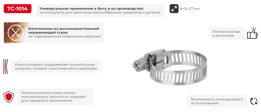 Переваги моделі