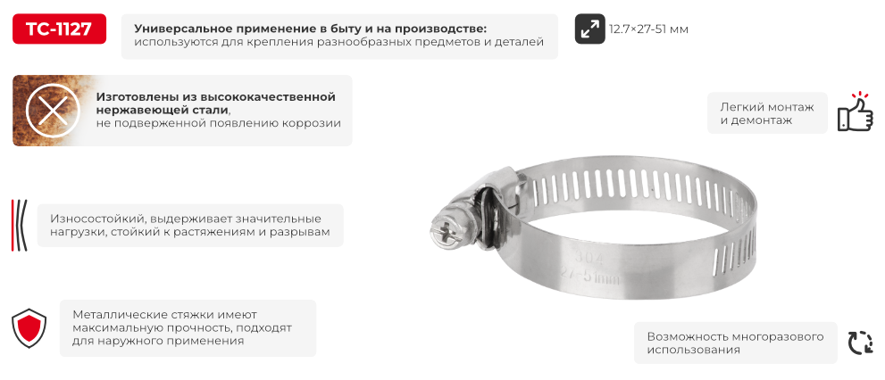 Переваги моделі