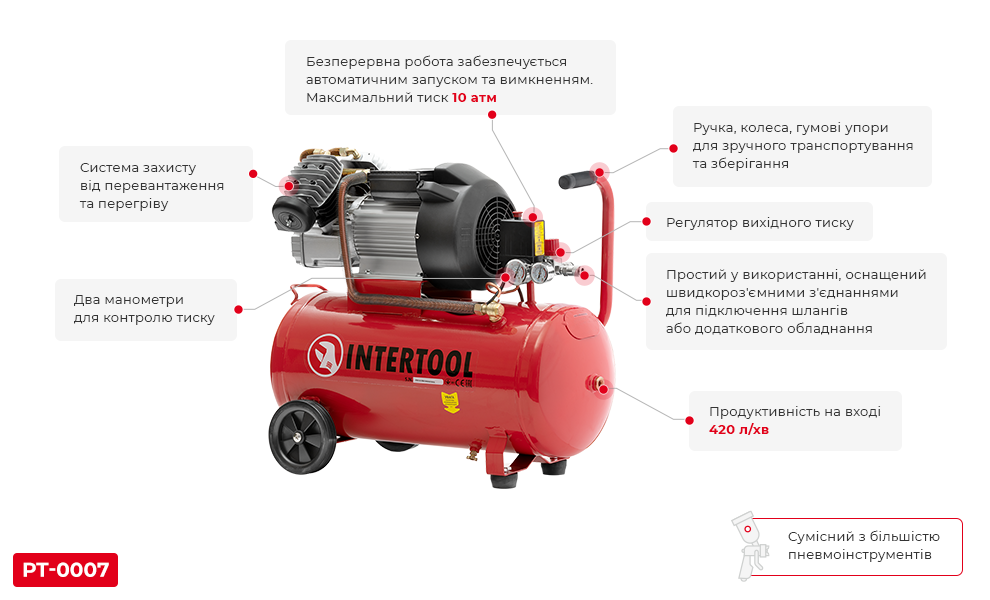 Преимущества PT-0007