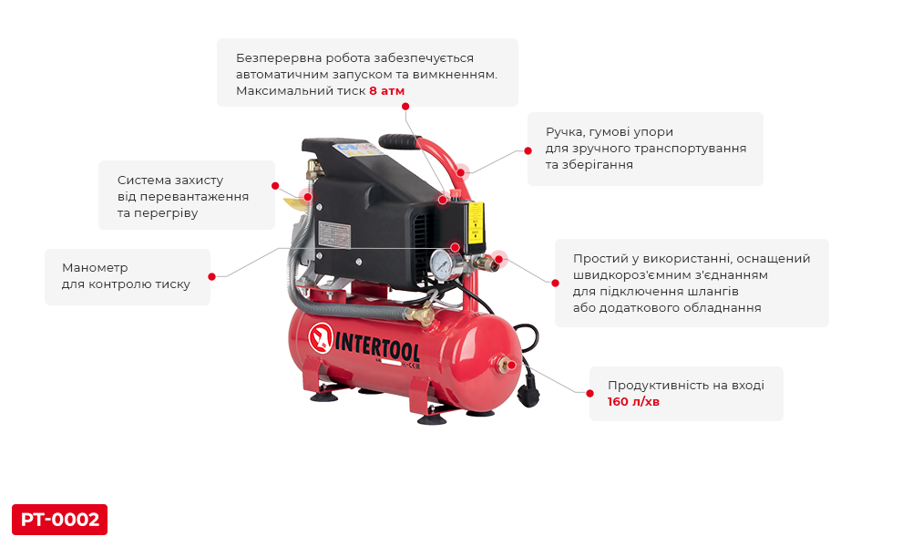 Преимущества PT-0002