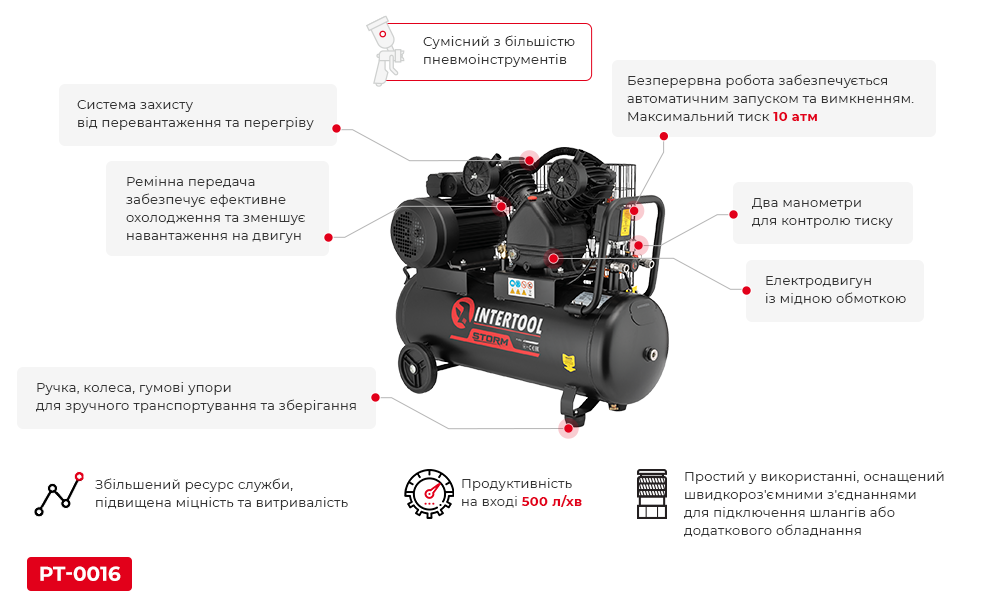 Преимущества PT-0016