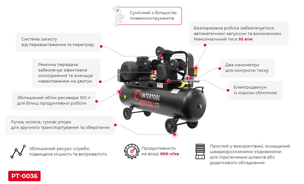 Преимущества PT-0036