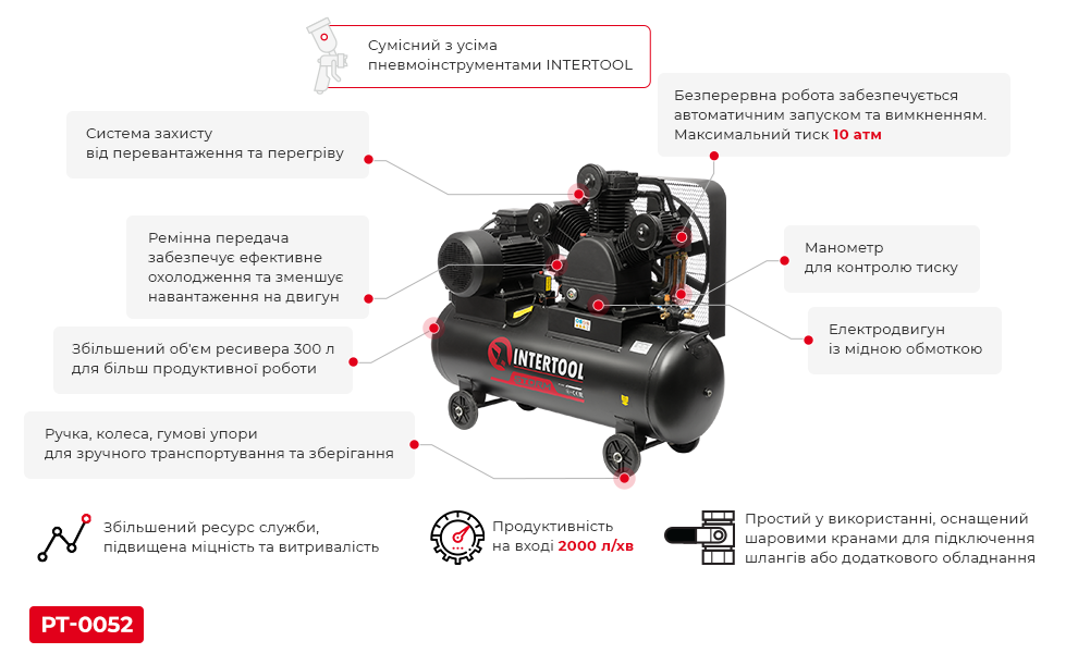 Преимущества PT-0052
