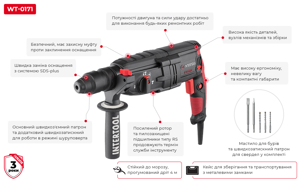 Преимущества WT-0171