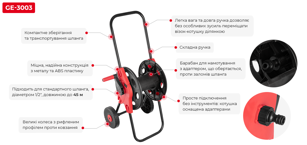 Преимущества модели